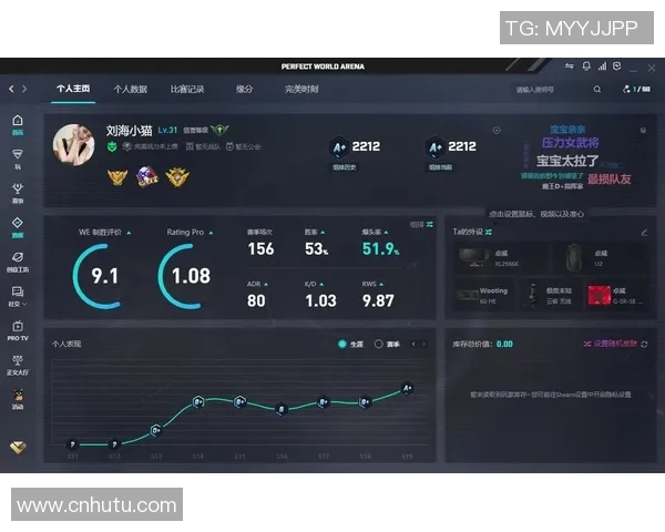 权威发布:揭晓CSGO玩家节奏实力榜单及其背后故事
